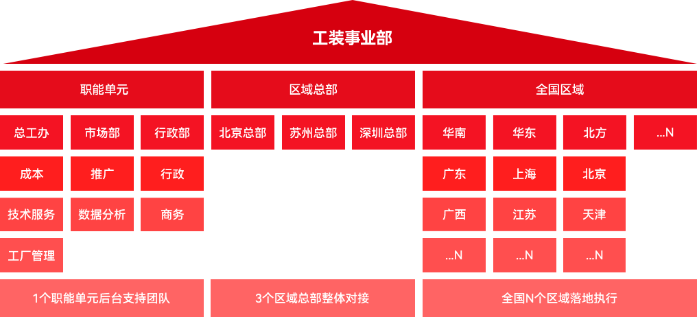 香港宝典资料大全网址