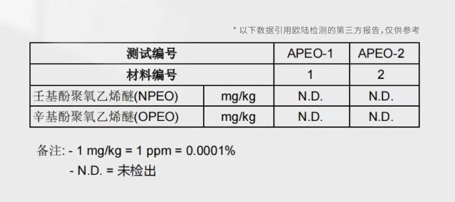 香港宝典资料大全网址