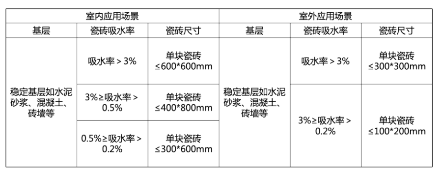 香港宝典资料大全网址