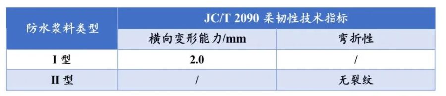 香港宝典资料大全网址