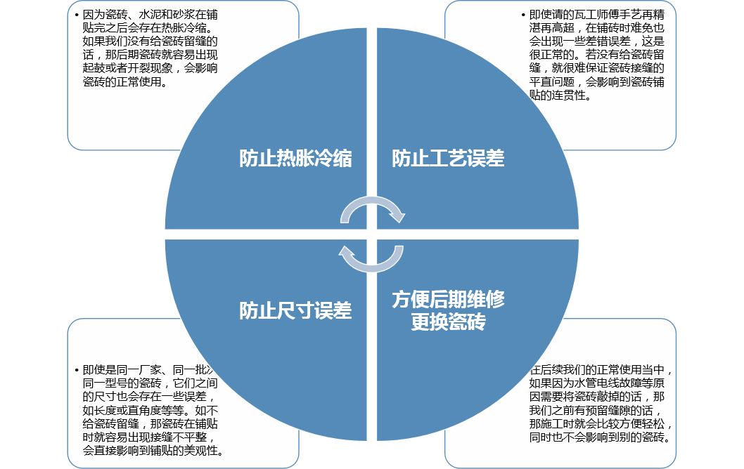 香港宝典资料大全网址