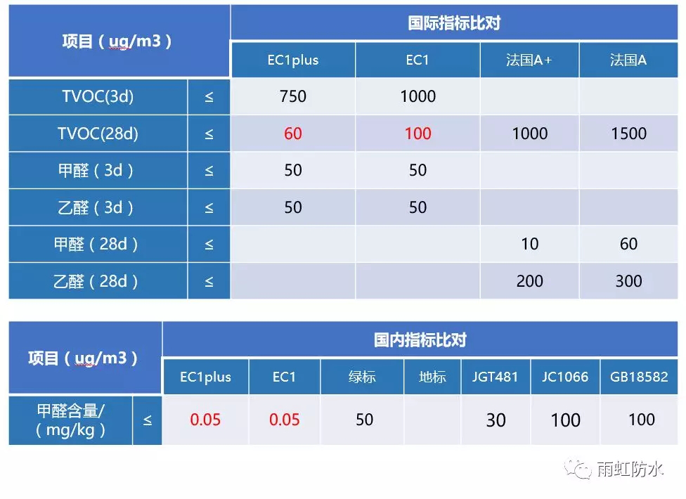 香港宝典资料大全网址