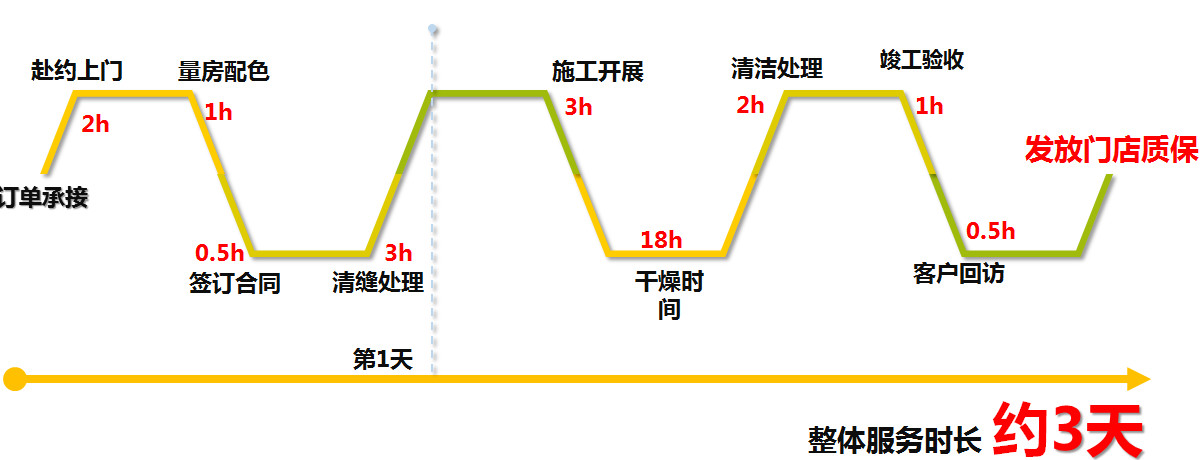 香港宝典资料大全网址