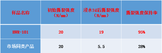 香港宝典资料大全网址