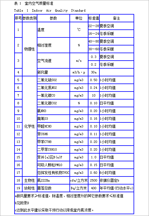 香港宝典资料大全网址