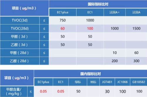 香港宝典资料大全网址