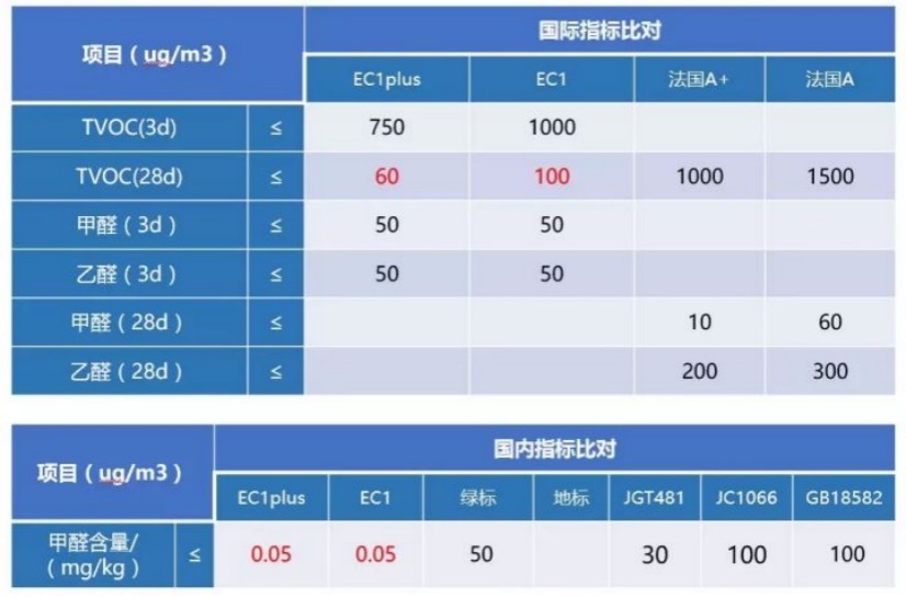 香港宝典资料大全网址