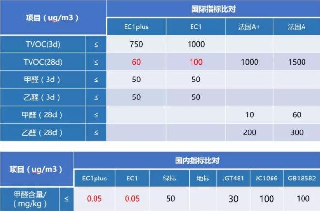 香港宝典资料大全网址