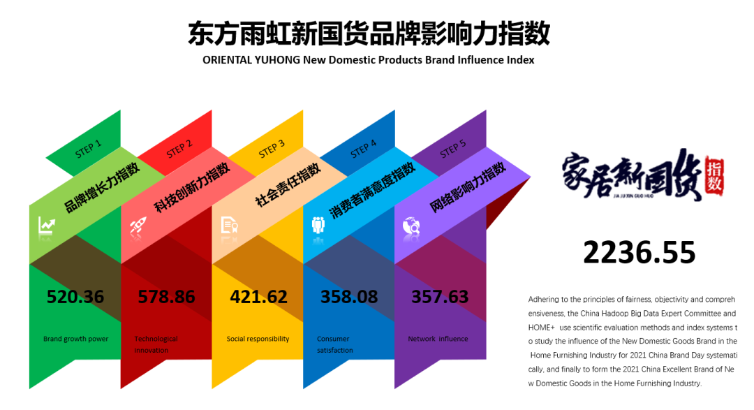 香港宝典资料大全网址